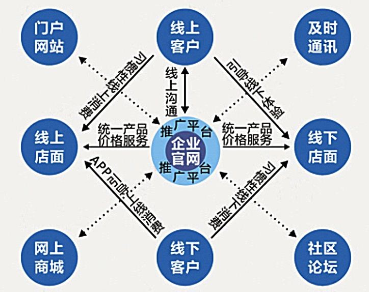 美狮贵宾会·(中国区)官方网站集团有限公司内容图片展示