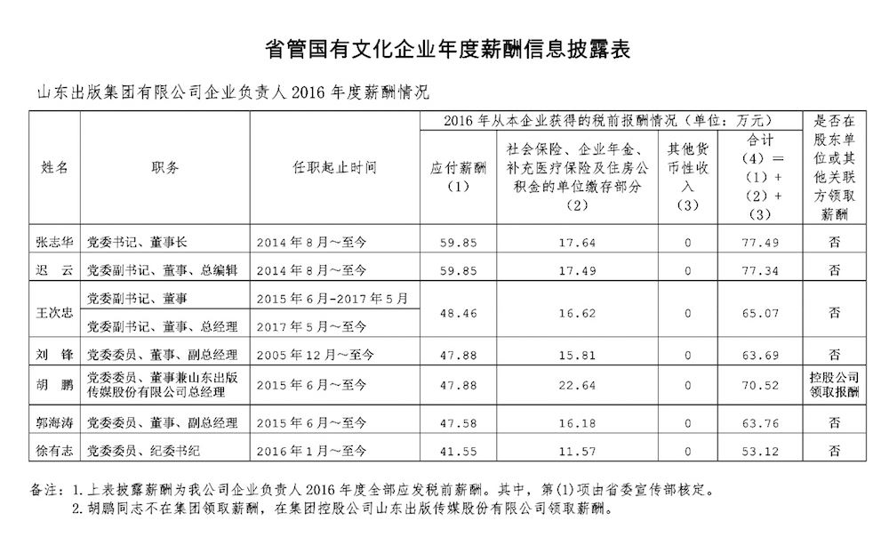 美狮贵宾会·(中国区)官方网站集团有限公司内容图片展示